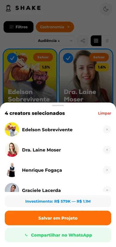 Selected creators with the investment range in Shake
